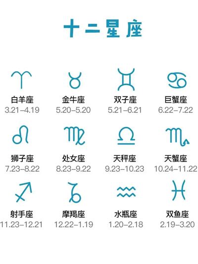 8月10號什麼星座|12星座月份｜星座日期表+性格特質+星座四象一